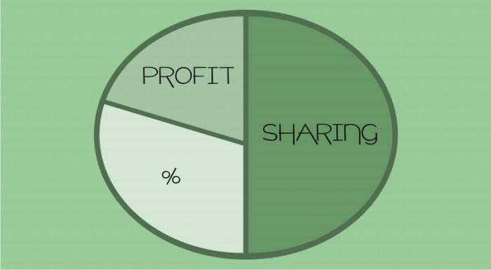 Ini Cara Gunakan Skema Profit atau Bagi Hasil